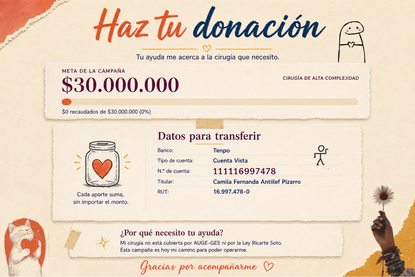 Haz tu donación — tu ayuda me acerca a la cirugía que necesito. Meta de la campaña: $30.000.000. Datos para transferir: Banco Falabella, Cuenta Corriente, N.º de cuenta 18330184492, Titular Camila ANTILEF, RUT 16.997.478-0, correo camila.antilef1@gmail.com. Cada aporte suma, sin importar el monto.